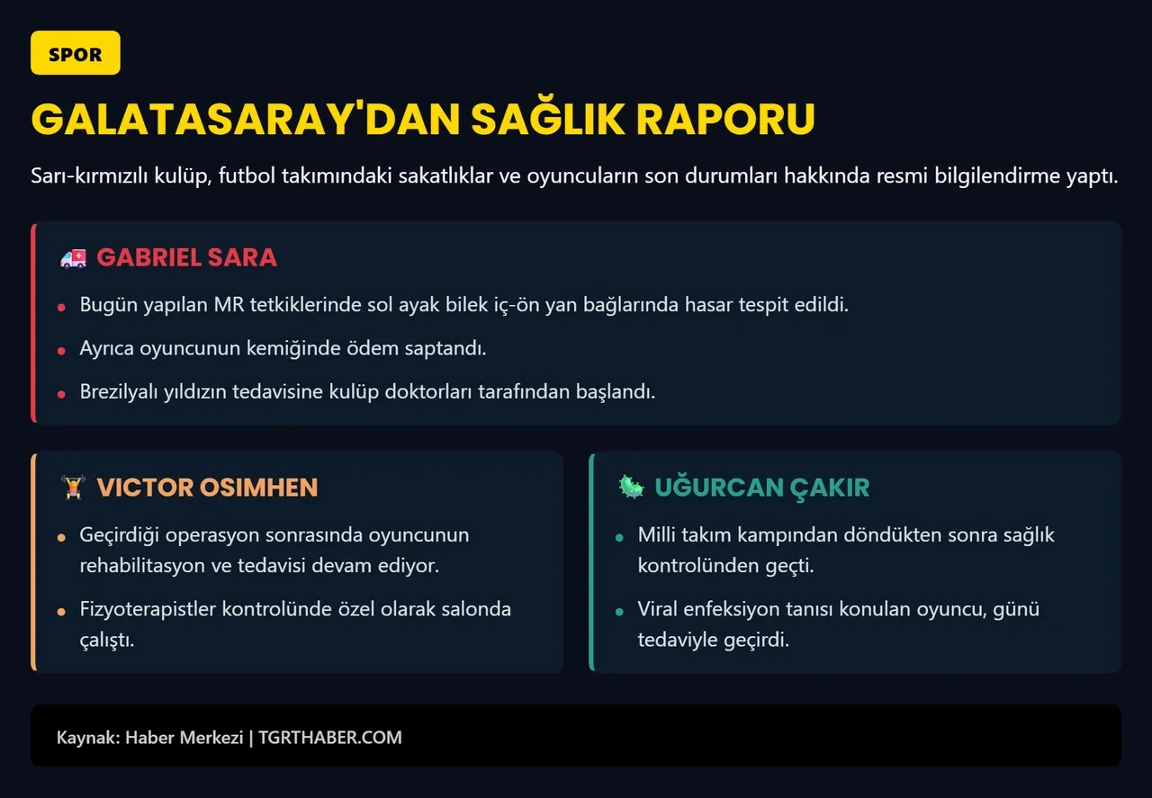 Galatasaraylıları üzen haber! Uğurcan Çakır ve Gabriel Sara hakkında flaş açıklama