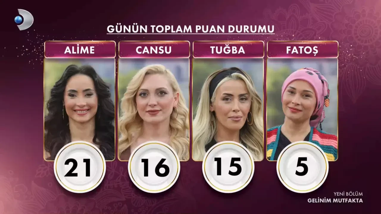 gelinim mutfakta çeyrek altın