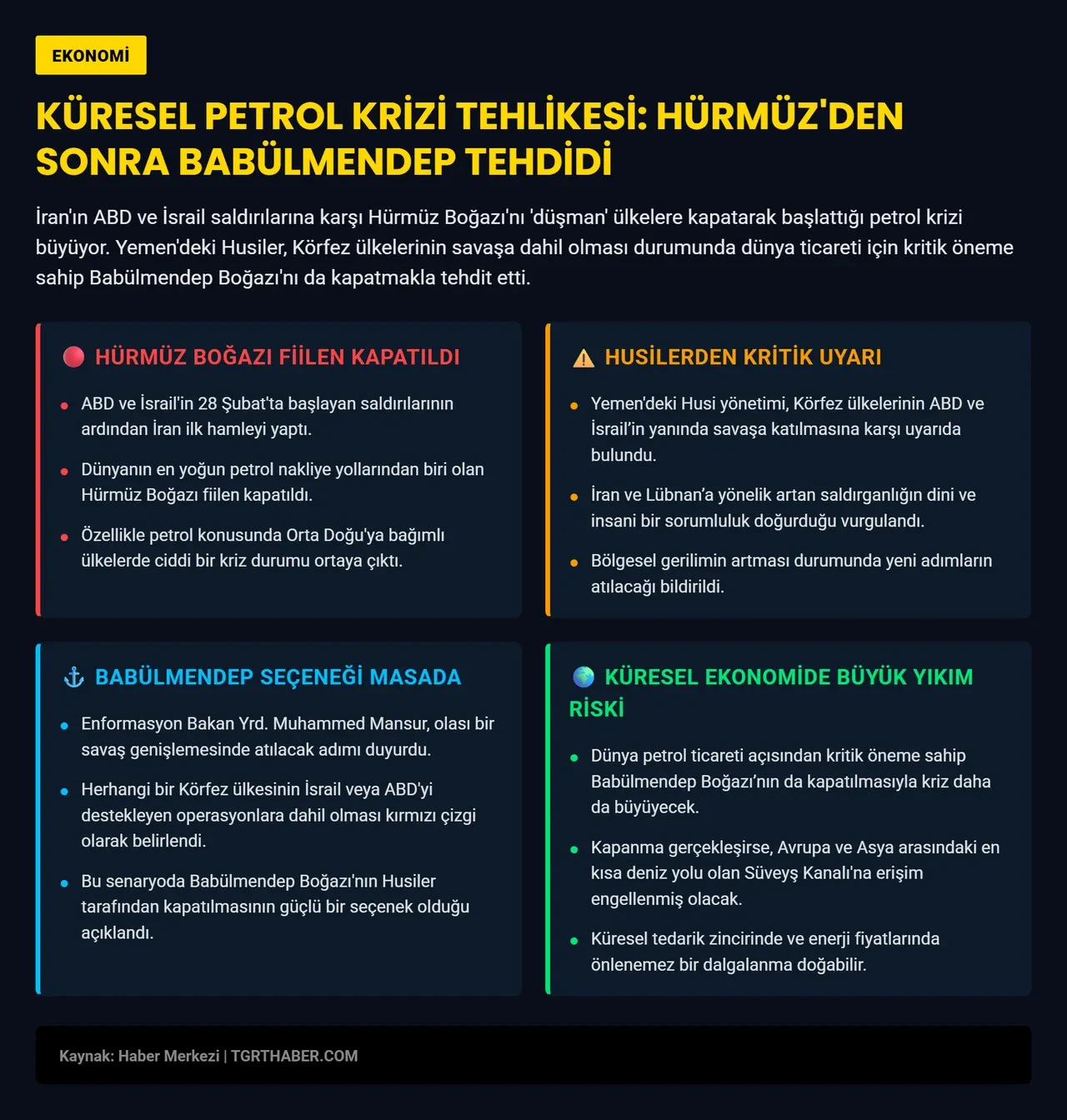 Hürmüz Boğazı'nın ardından ikinci kritik rota da kapanabilir! Petrol krizi tırmanabilir