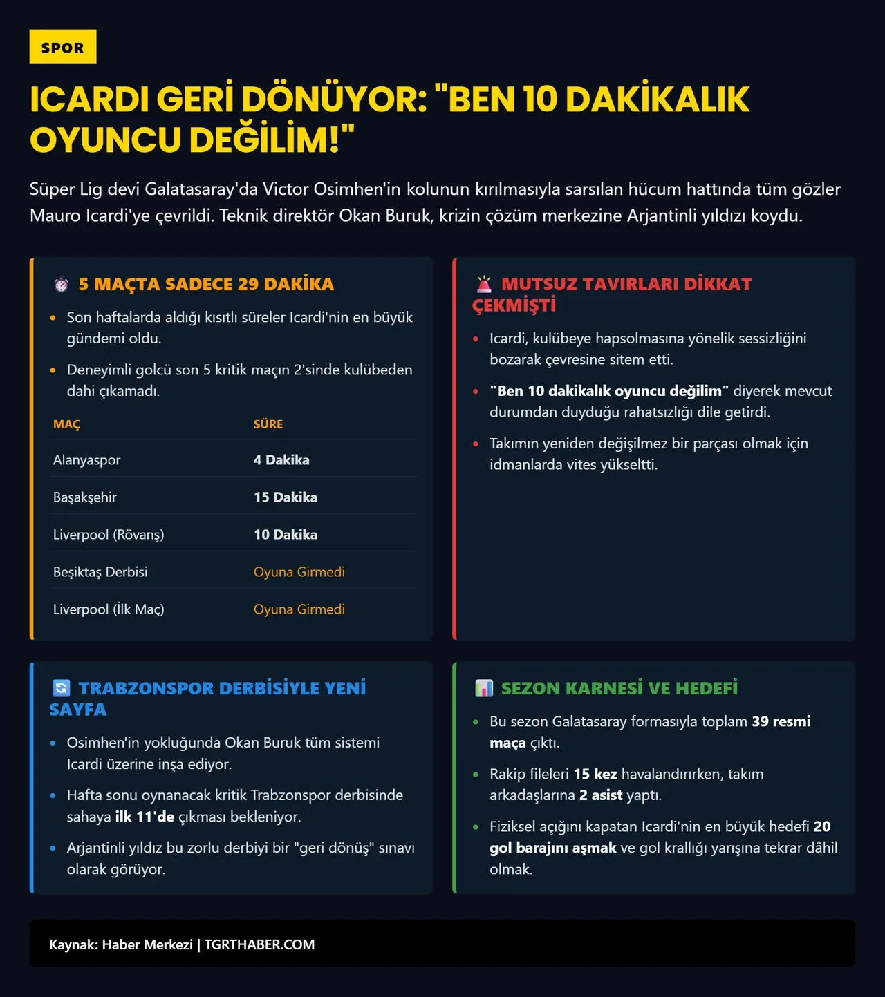 Mauro Icardi açtı ağzını, yumdu gözünü! Yıldız golcüden Trabzsonspor derbisi öncesi şoke eden açıklama