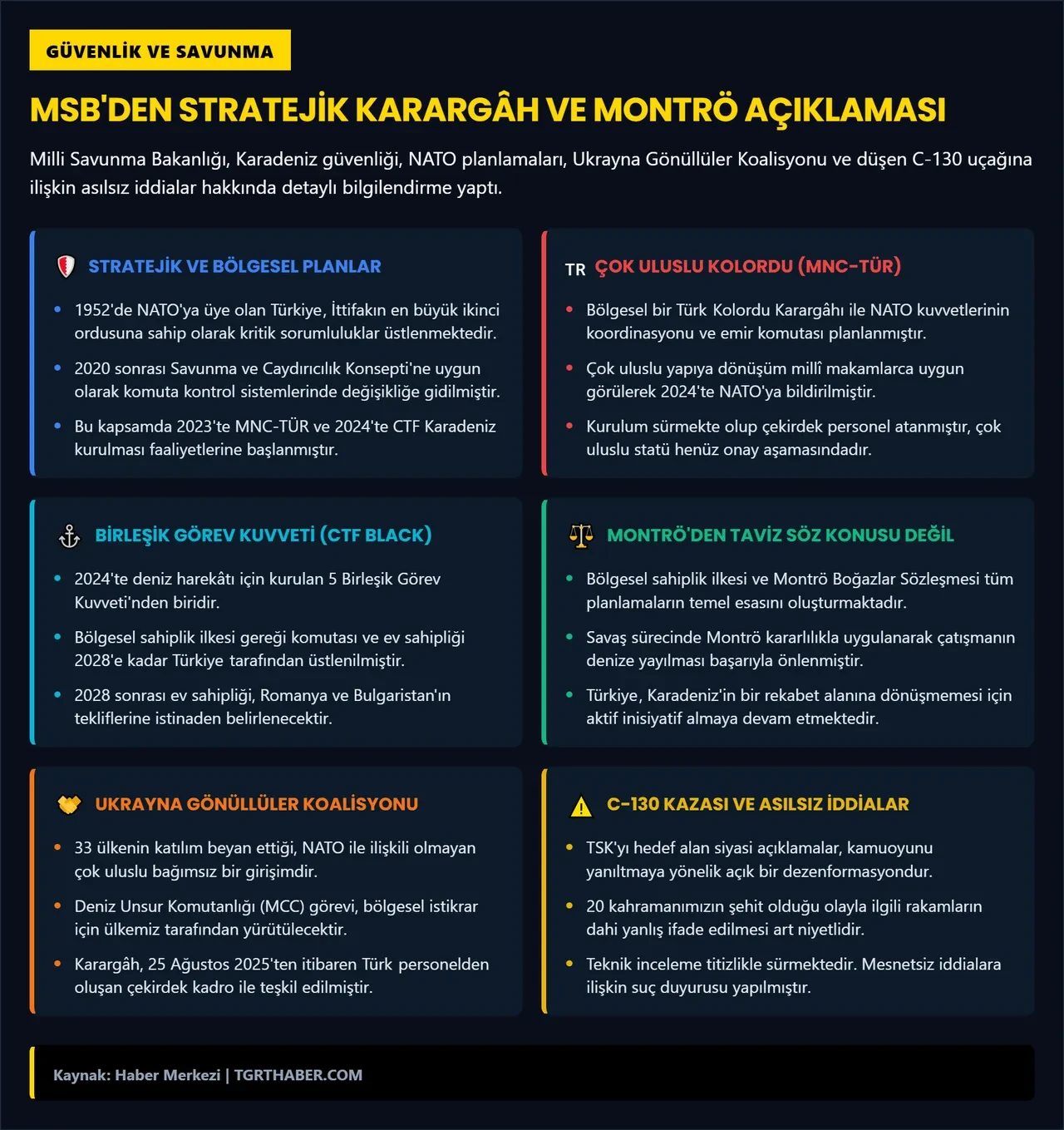 NATO'nun Türkiye'de kuracağı yeni karargâhlar hakkında MSB'den açıklama! 