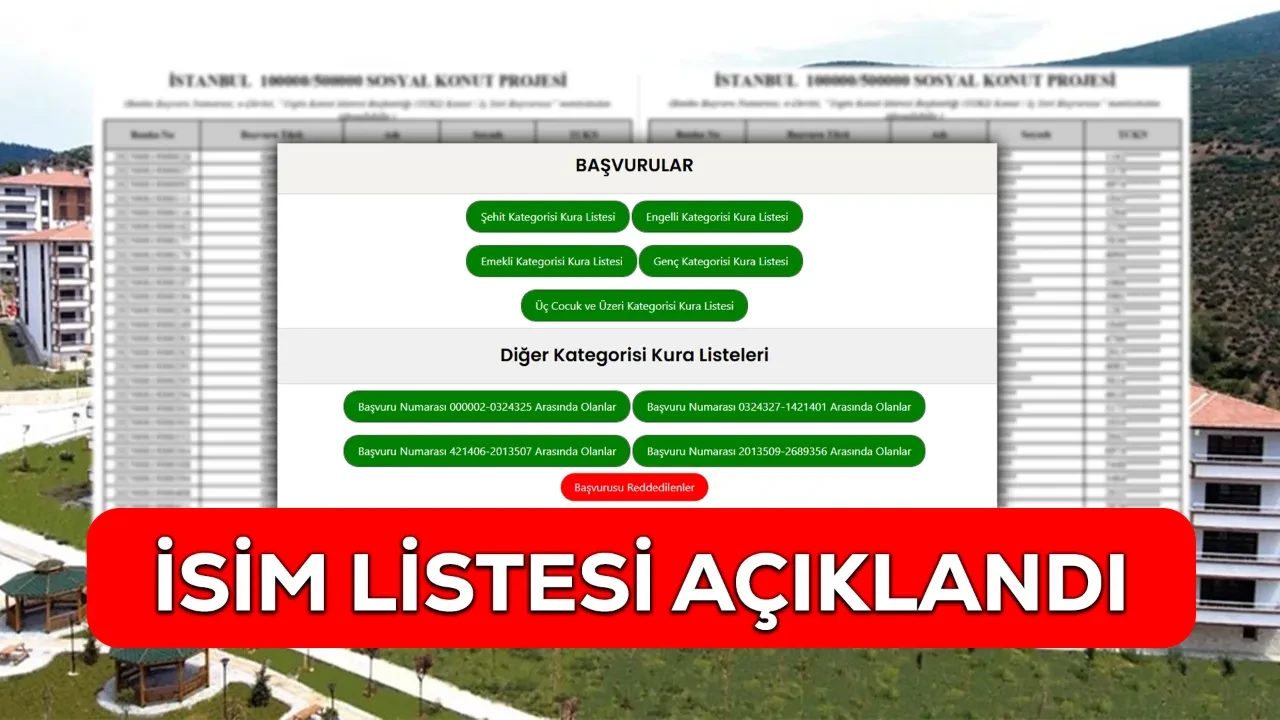 TOKİ İstanbul kabul edilenler İSİM LİSTESİ! İstanbul kura çekimi başvuru sonuçları açıklandı