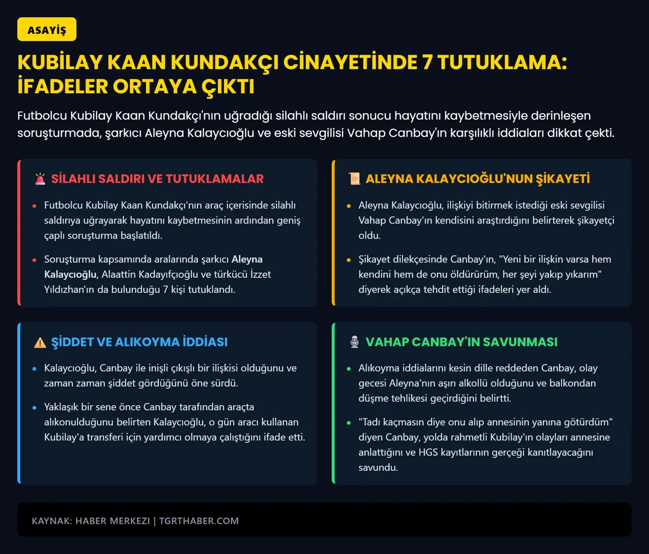 Vahap Canbay, Aleyna Kalaycıoğlu'nu alıkoydu mu? İlk kez konuştu 