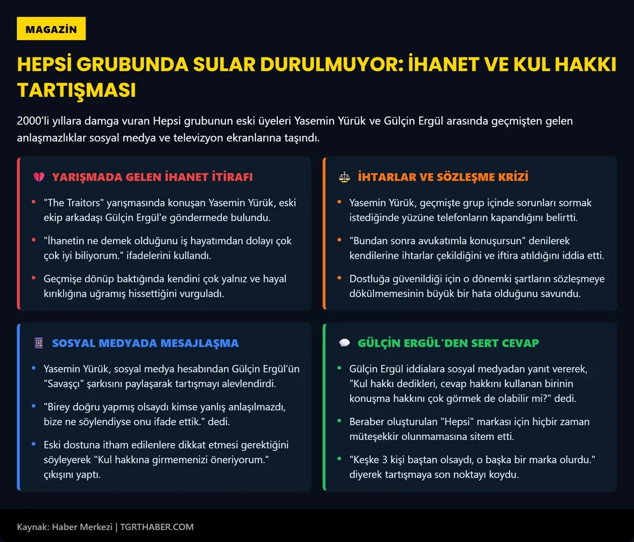 Yasemin Yürük yarışma programında Gülçin Ergül'e gönderme yaptı 