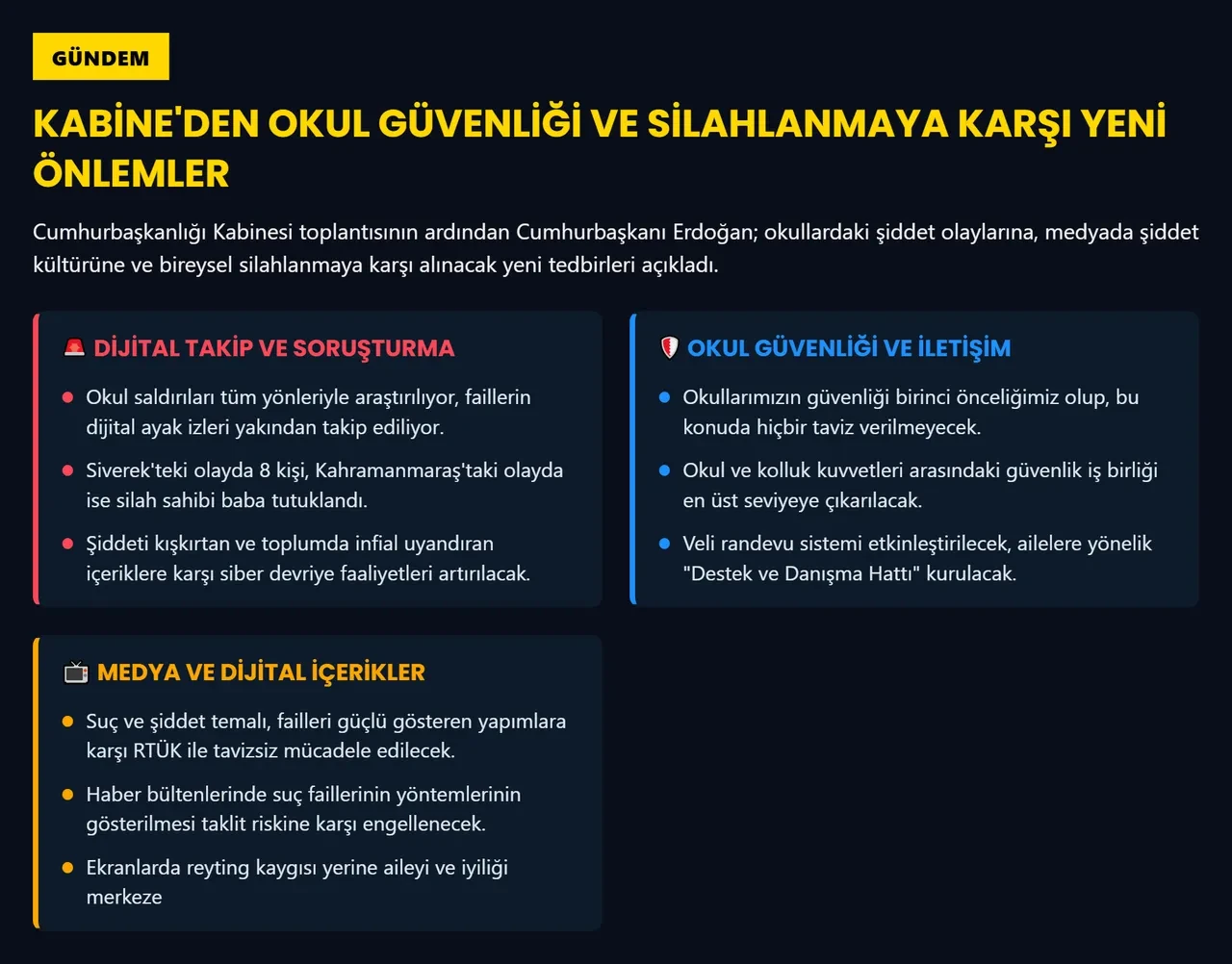 Kabine Toplantısı'nda okul saldırıları ele alındı: Cumhurbaşkanı Erdoğan alınacak önlemleri açıkladı