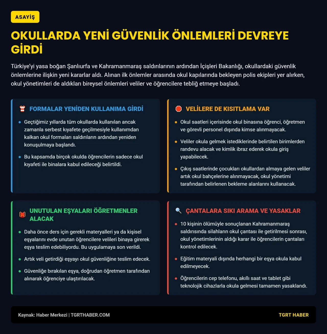 Okullarda "Yüksek güvenlik" dönemi: Kapılar velilere kapandı