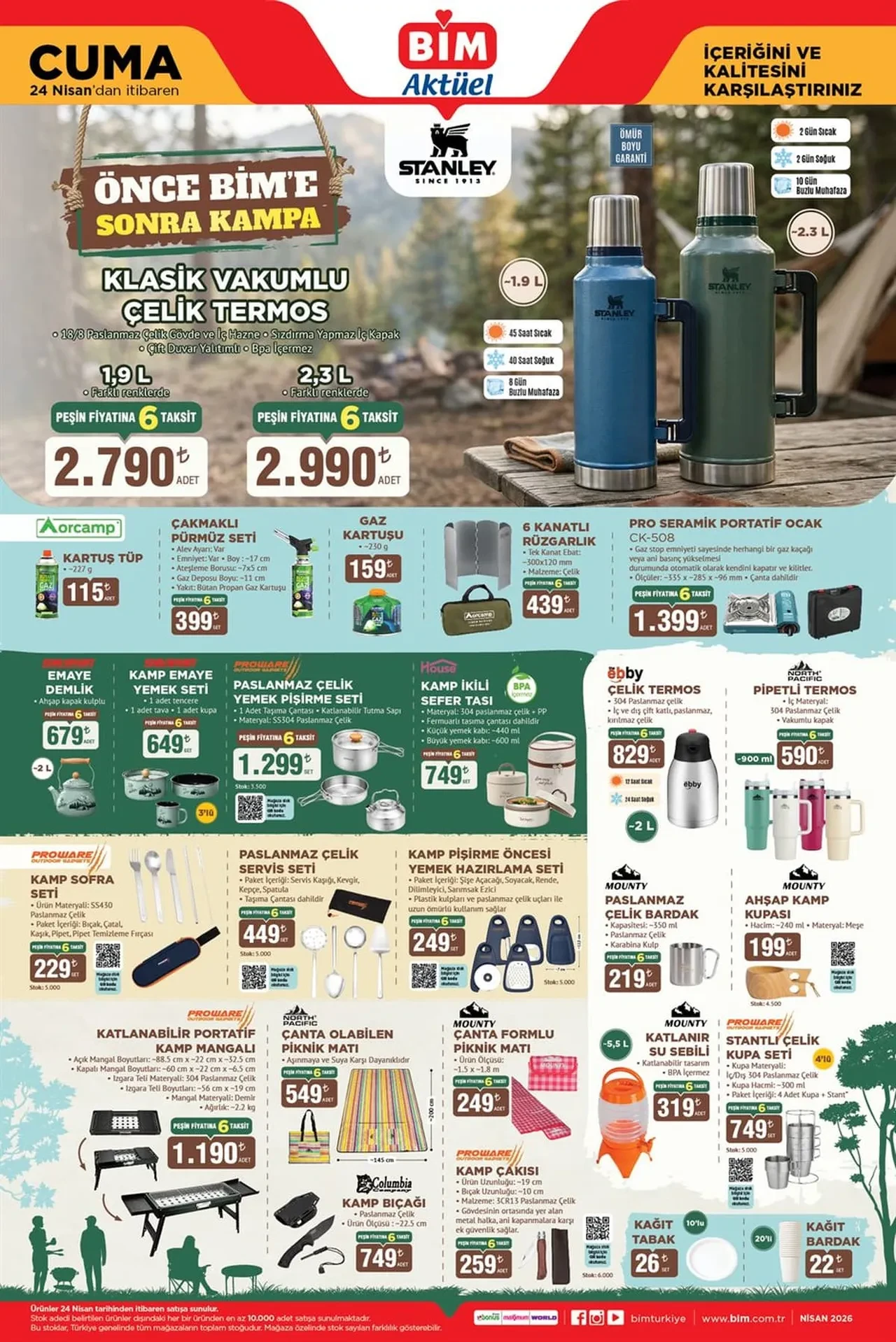 BİM 24 Nisan-1 Mayıs aktüel ürünler kataloğu 2026! Elektronik ev aletleri ve mutfak malzemelerinde büyük kampanya