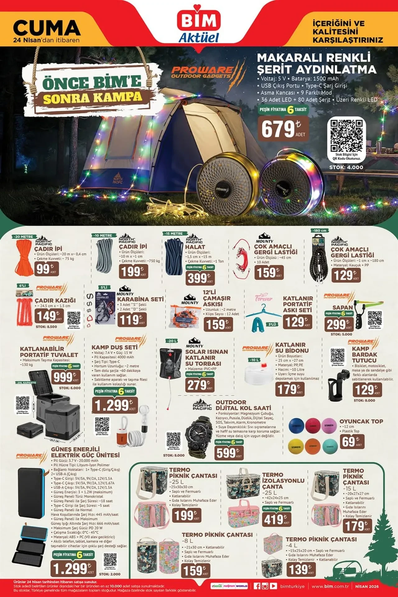 BİM 24 Nisan-1 Mayıs aktüel ürünler kataloğu 2026! Elektronik ev aletleri ve mutfak malzemelerinde büyük kampanya