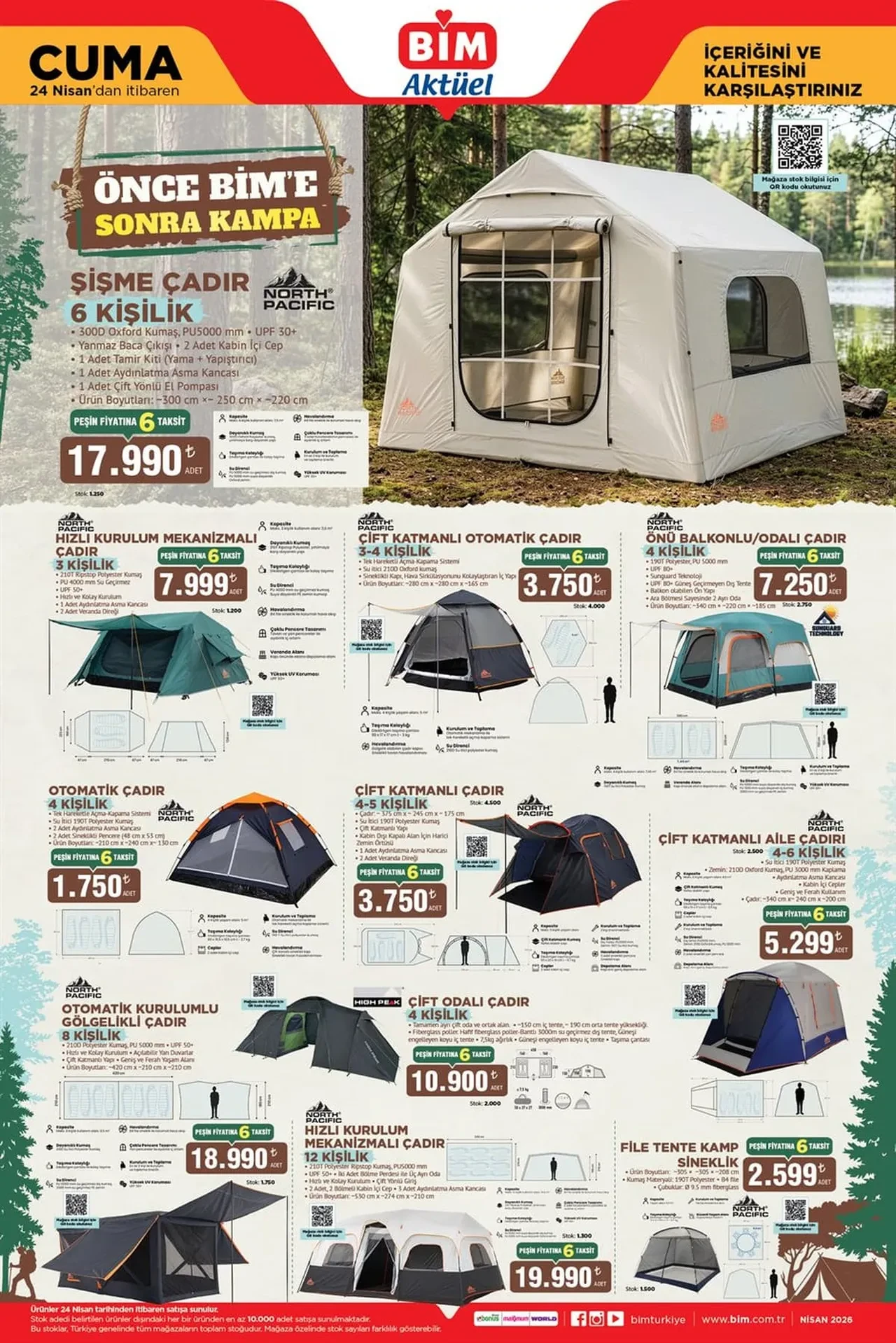 BİM 24 Nisan-1 Mayıs aktüel ürünler kataloğu 2026! Elektronik ev aletleri ve mutfak malzemelerinde büyük kampanya