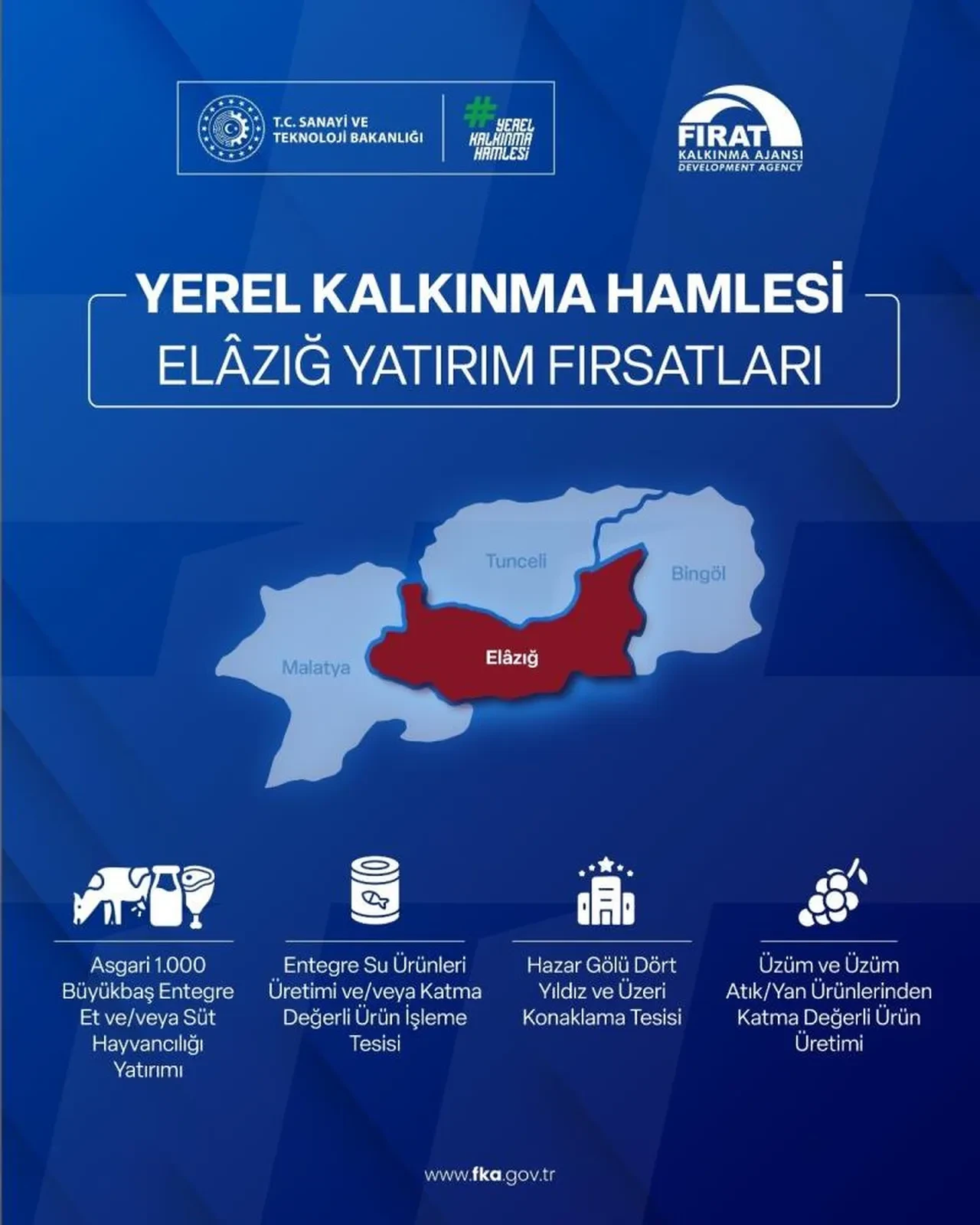 4 ile 301 milyon TL'lik yatırım desteği