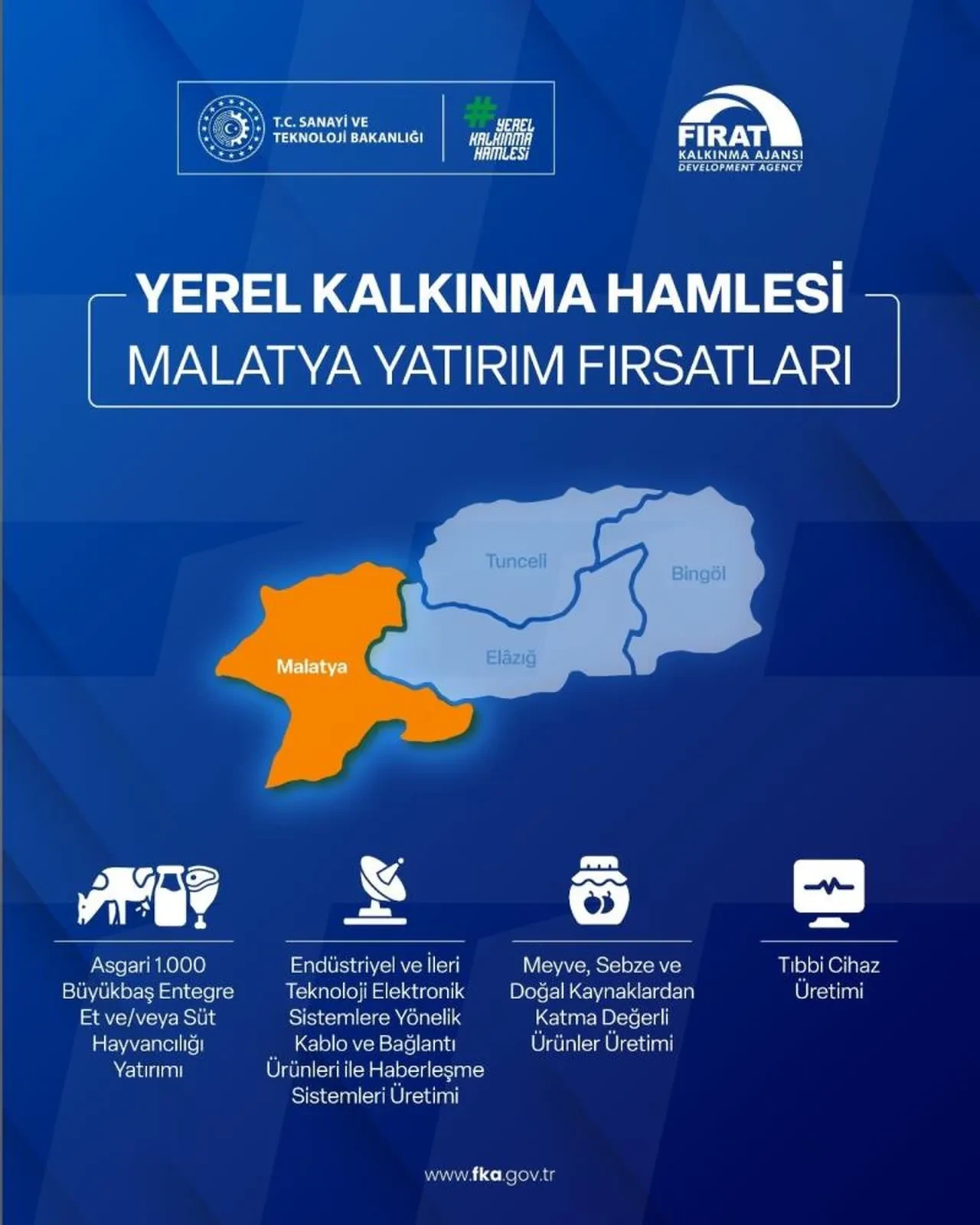 4 ile 301 milyon TL'lik yatırım desteği