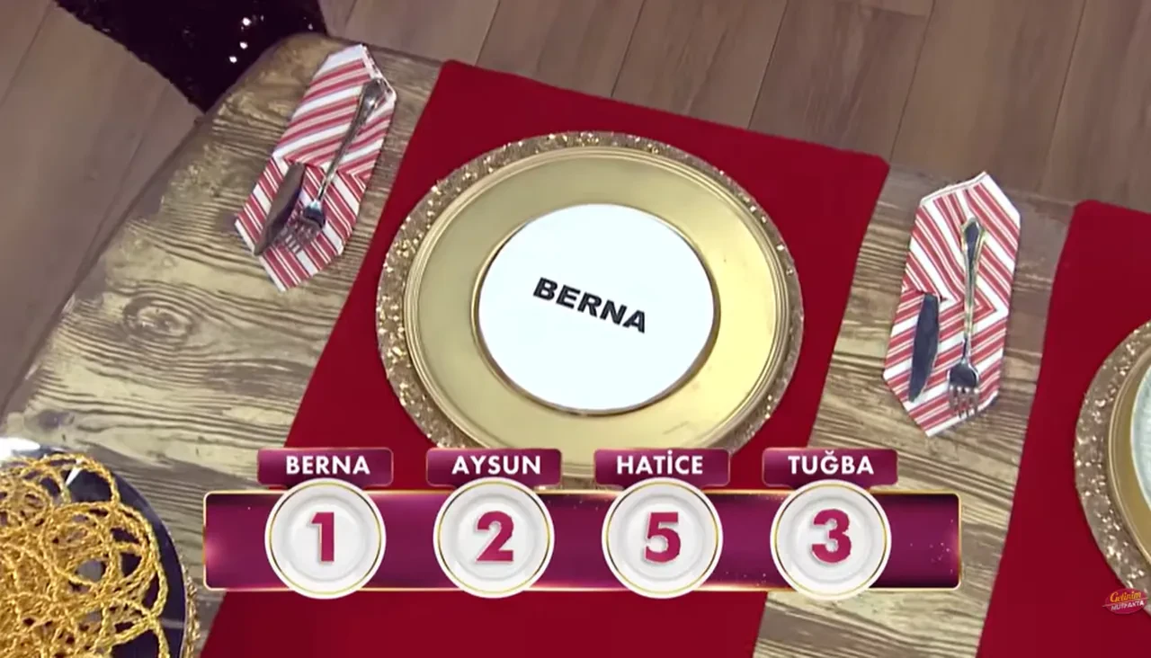 Gelinim Mutfakta'da skandal görüntüler! Berna, kayınvalidesi Ayşe'nin hediyesini paramparça etti