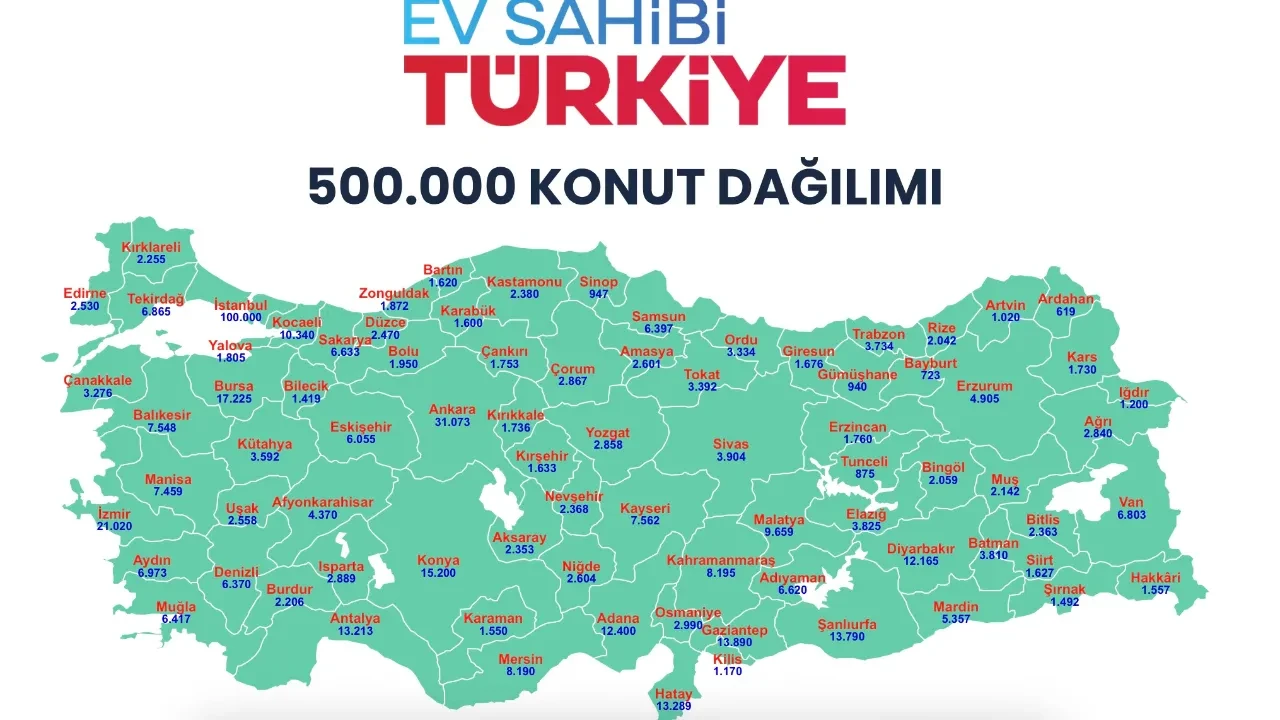 TOKİ istanbul çekilişi ne zaman? İstanbul 100 bin sosyal konut kura çekimi hangi gün saat kaçta gerçekleştirilecek?