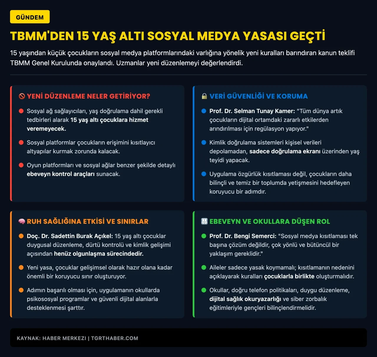 15 yaş altı sosyal medya kısıtlaması için uzmanlardan kritik uyarı: "Sadece yasaklamak yetmez"