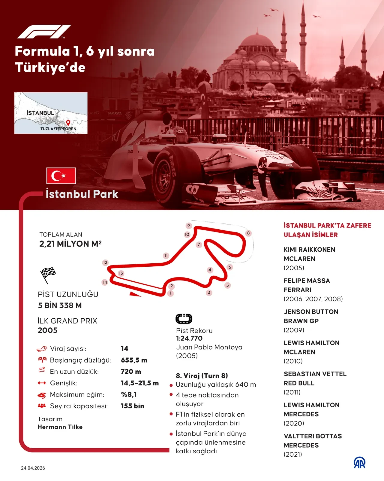 Formula 1 yeniden Türkiye'de! Cumhurbaşkanı Erdoğan'dan dikkat çeken açıklamalar