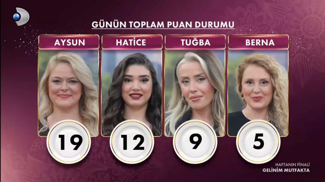 gelinim mutfakta 15 altın bilezik