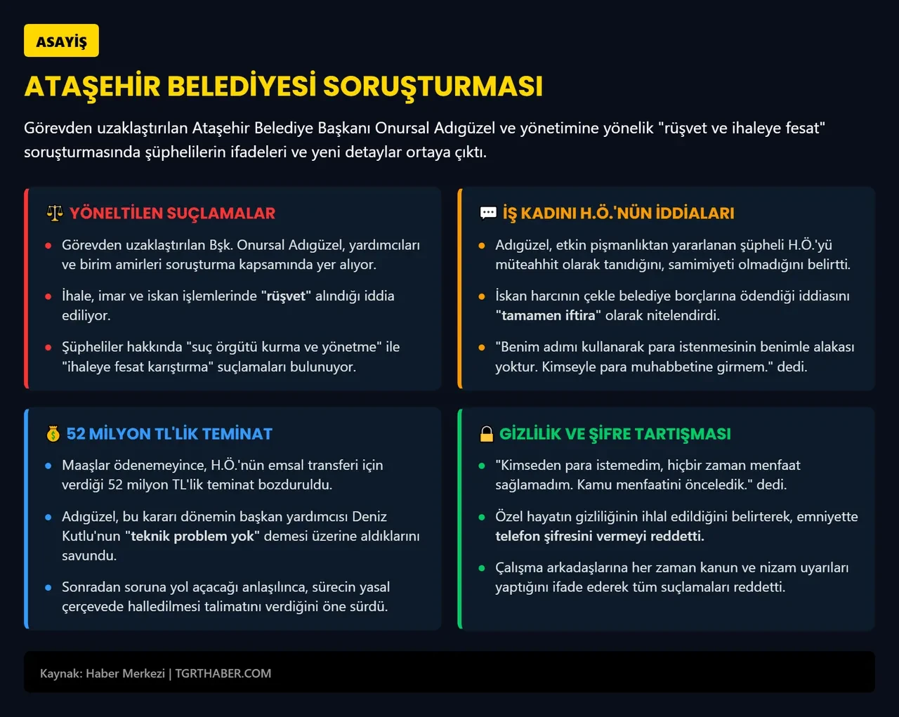 Onursal Adıgüzel bozdurdukları 52 milyonu nereye yatırdıklarını açıkladı