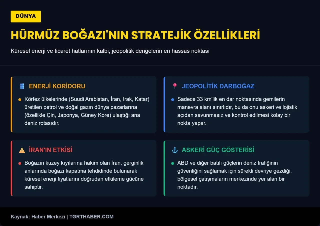 Yeni savaş planı ortaya çıktı! ABD hedefleri tek tek belirledi