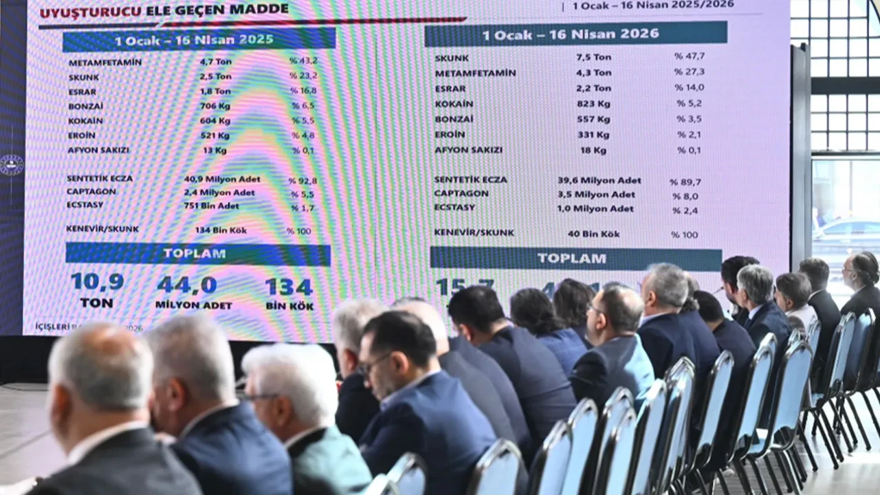 Bakan Çiftçi, yeni güvenlik sistemini ilk kez duyurdu! Yeni dönem resmen başlıyor: Yapay zekâ devrede