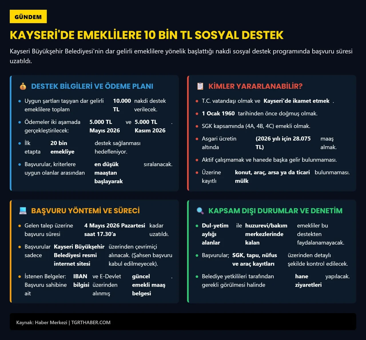 Emekliye 10 bin TL destek: Başvuru süresi uzatıldı! İşte yeni tarih
