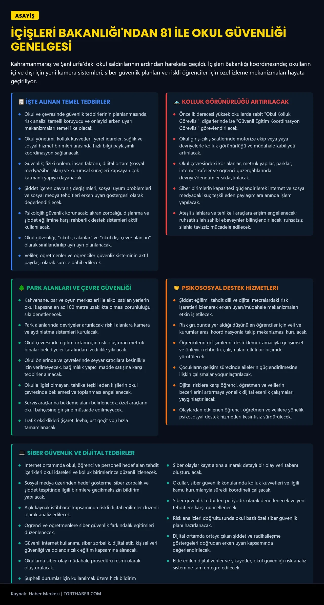 İçişleri Bakanlığı'ndan 81 ile genelge! Okullarda yeni dönem başlıyor: Riskli öğrenciler için yeni hamle 
