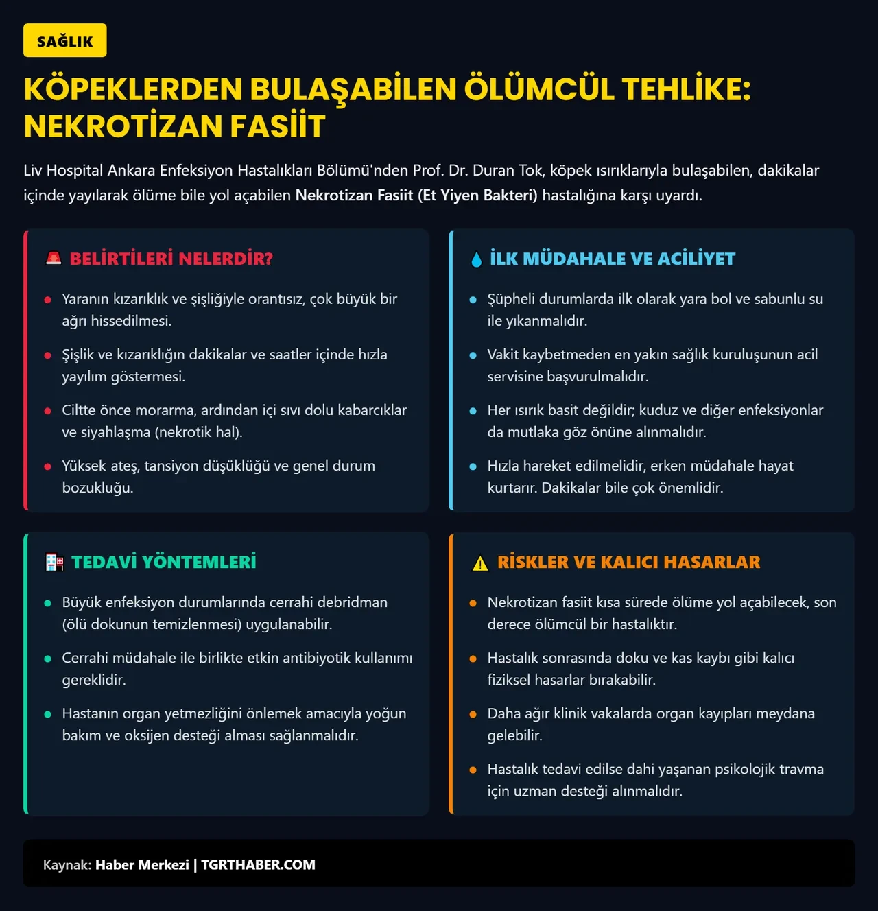 Onur Akay et yiyen bakteri ile savaşıyor! Pitbull saldırısıyla başına gelenleri anlattı: İlk işaretine dikkat!