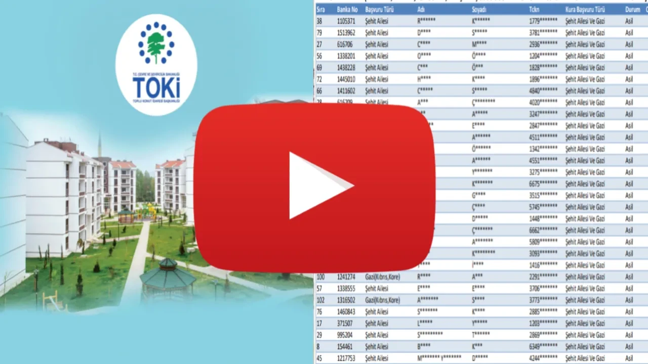 TOKİ İstanbul kura çekilişi canlı izle! İstanbul TOKİ kura sonuçları isim listesi sorgulama ekranı e-Devlet!  TOKİ İstanbul kura sonucu kategorilere göre