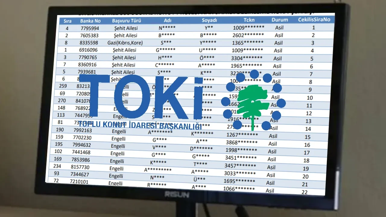 TOKİ İstanbul kura çekilişi canlı izle! İstanbul TOKİ kura sonuçları isim listesi sorgulama ekranı e-Devlet!  TOKİ İstanbul kura sonucu kategorilere göre
