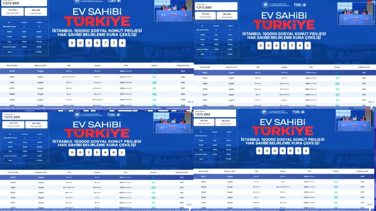 TOKİ İstanbul kura sonuçları 2026 isim listesi sorgulama! Emekli, genç, engelli, üç çocuk ve şehit kategorisi sonuçları açıklandı mı?