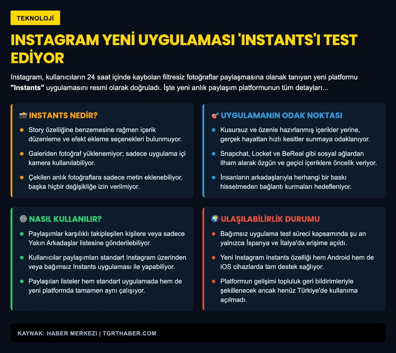 Instagram, Instants uygulamasını çıkardı: Kaybolan fotoğraflara özel alan