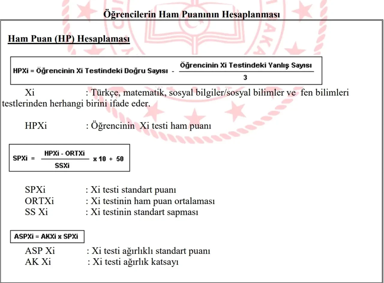İOKBS puanı nasıl hesaplanır kat sayısı kaç? Bursluluk sınavı kaç net ile kazanılır?