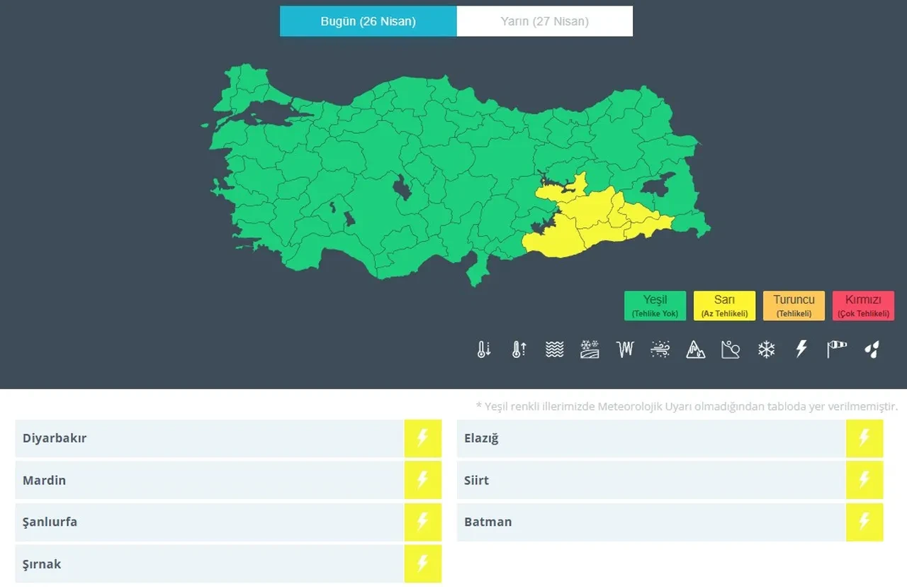 Meteoroloji'den çok sayıda ile sarı kodlu uyarı! Sağanak ve fırtına geliyor: İstanbul için de saat verildi 