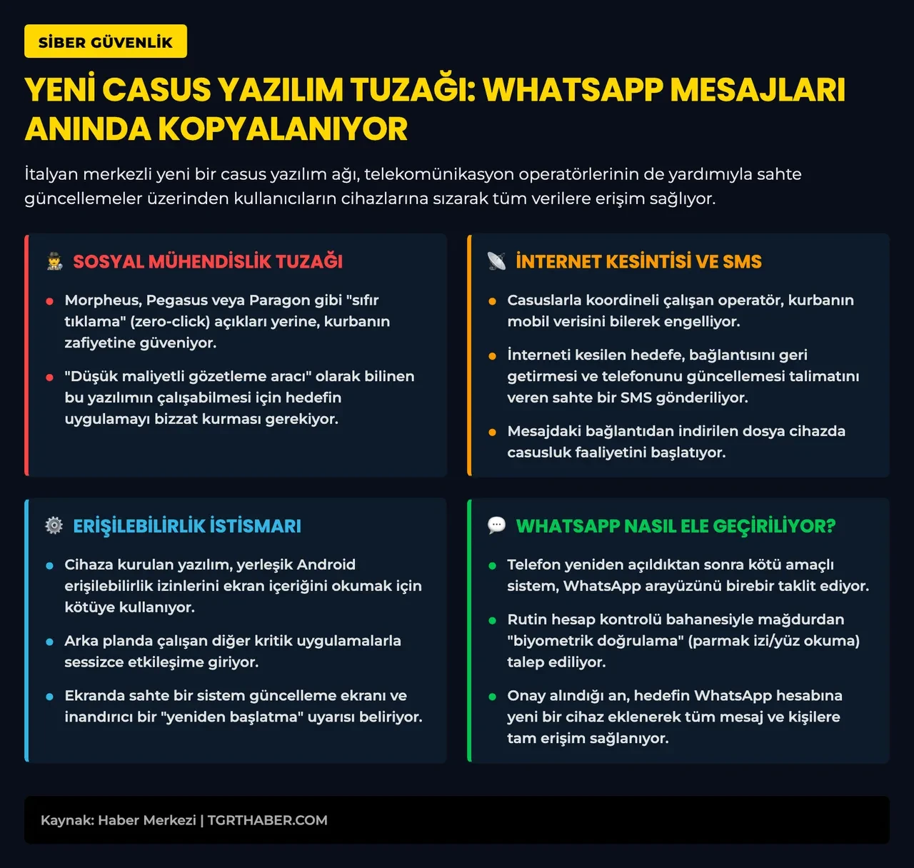 WhatsApp hesaplarını ele geçiren Morpheus virüsüne dikkat!