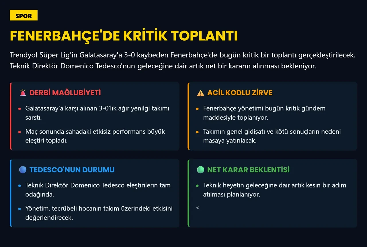 Domenico Tedesco gidecek mi? Fenerbahçe'de sezonun son toplantısı