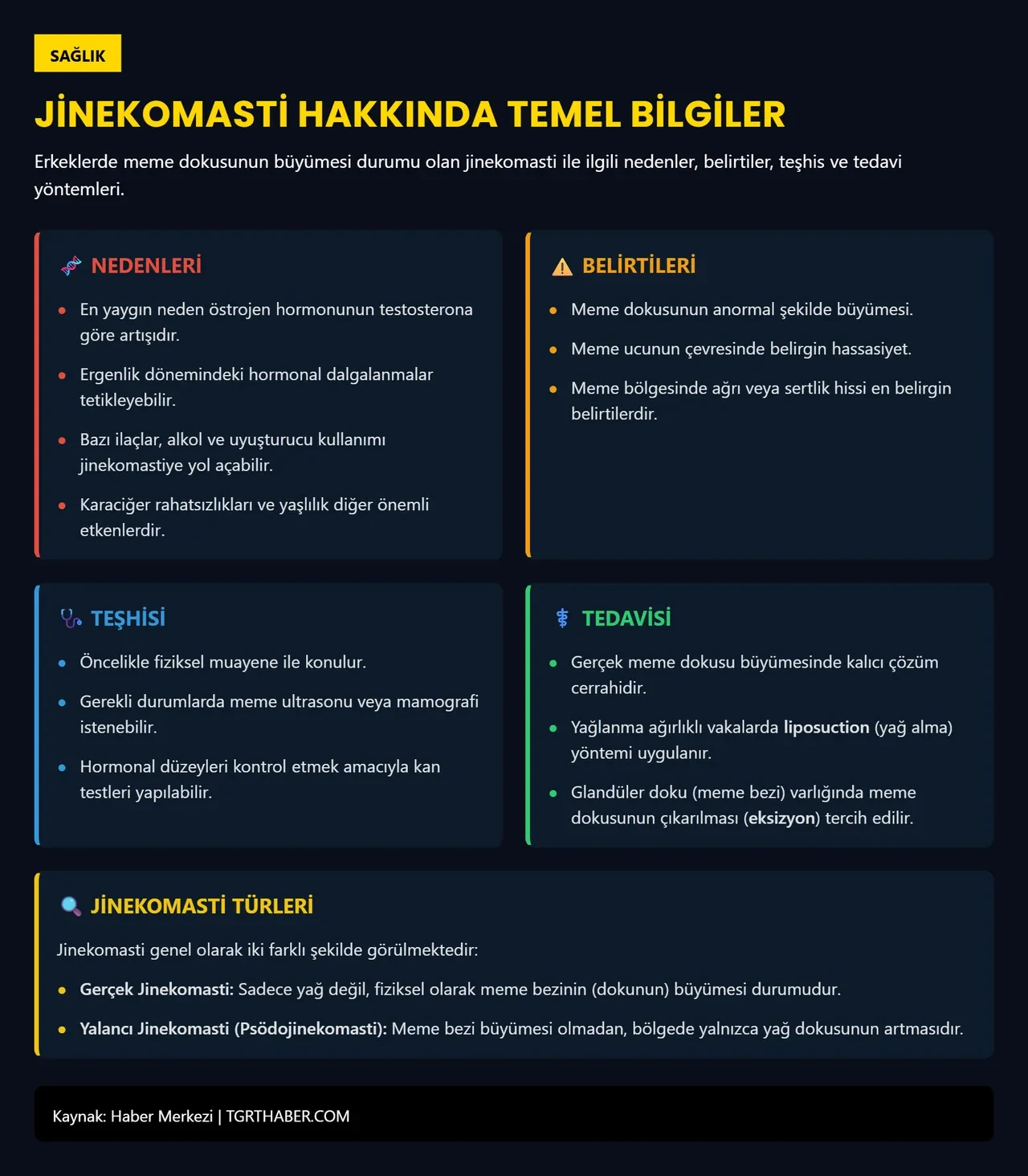 Erkeklerin yeni kabusu! Diyetle geçmiyor, sporla erimiyor