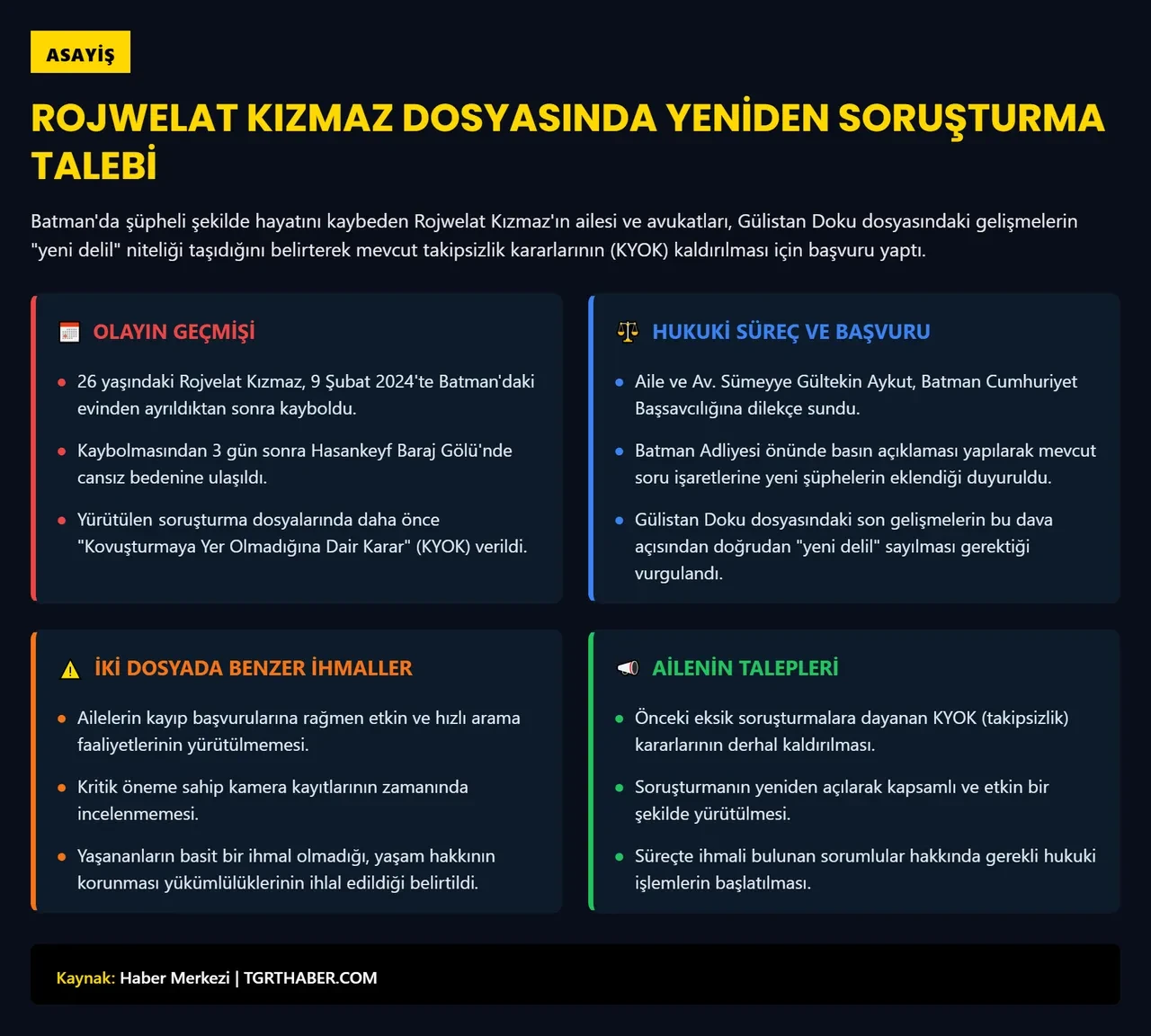 Gülistan'ın arkadaşı Rojwelat Kızmaz soruşturmasında aile harekete geçti: Yeni şüpheler doğdu
