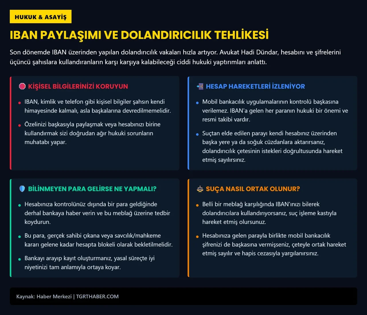 IBAN tuzağına nasıl çekiyorlar? Uzman isimden kritik uyarı: "Eğer hesabınıza para gelirse..."