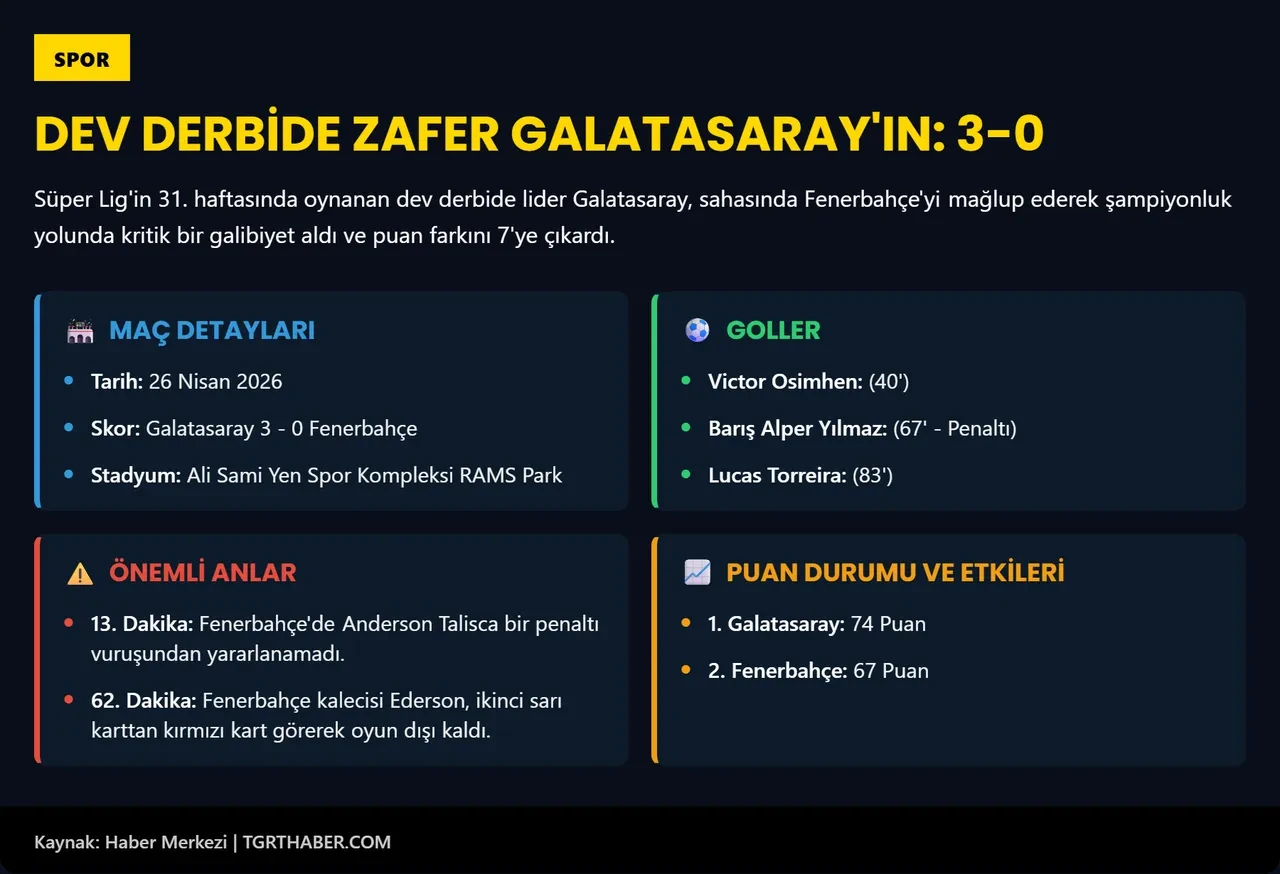İsmail Kartal, Fenerbahçe taraftarını heyecanlandırdı! Derbi sonrası açıklama