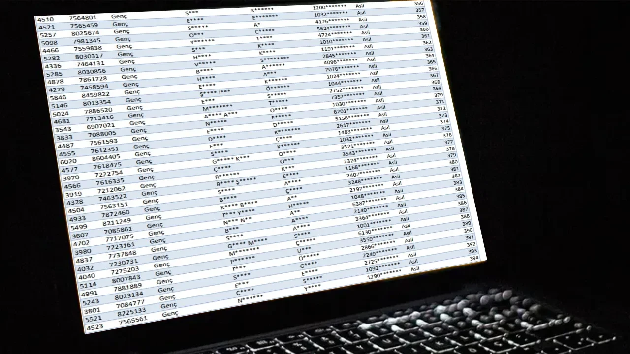 TOKİ İstanbul Genç kategorisi kura sonuçları 2026 sorgula! TOKİ İstanbul genç kategorisi kura sonuçları isim listesi yayımlandı mı?