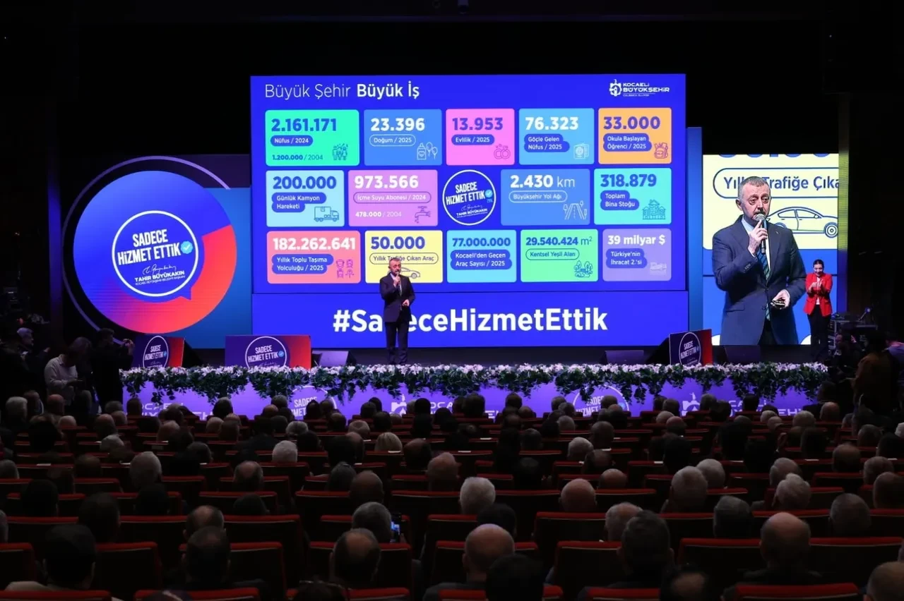 Başkan Tahir Büyükakın’dan dev sunum: Kocaeli’nin 2035 hedefi raylı sistemler!