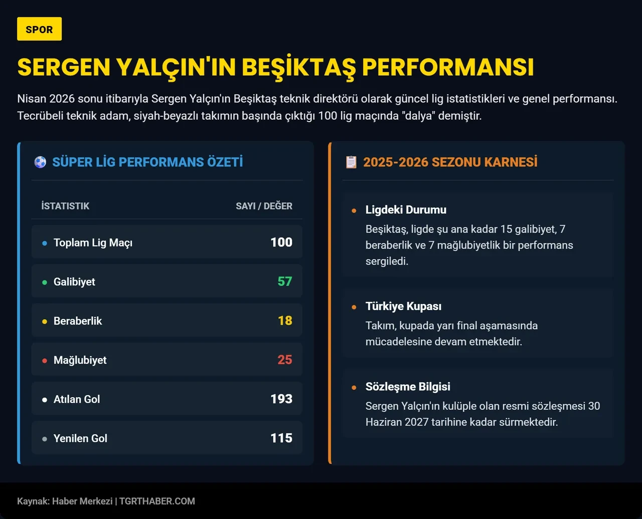Beşiktaş'tan yerli transfer operasyonu! Hem Fenerbahçe hem Başakşehir'den 4 yıldız listede