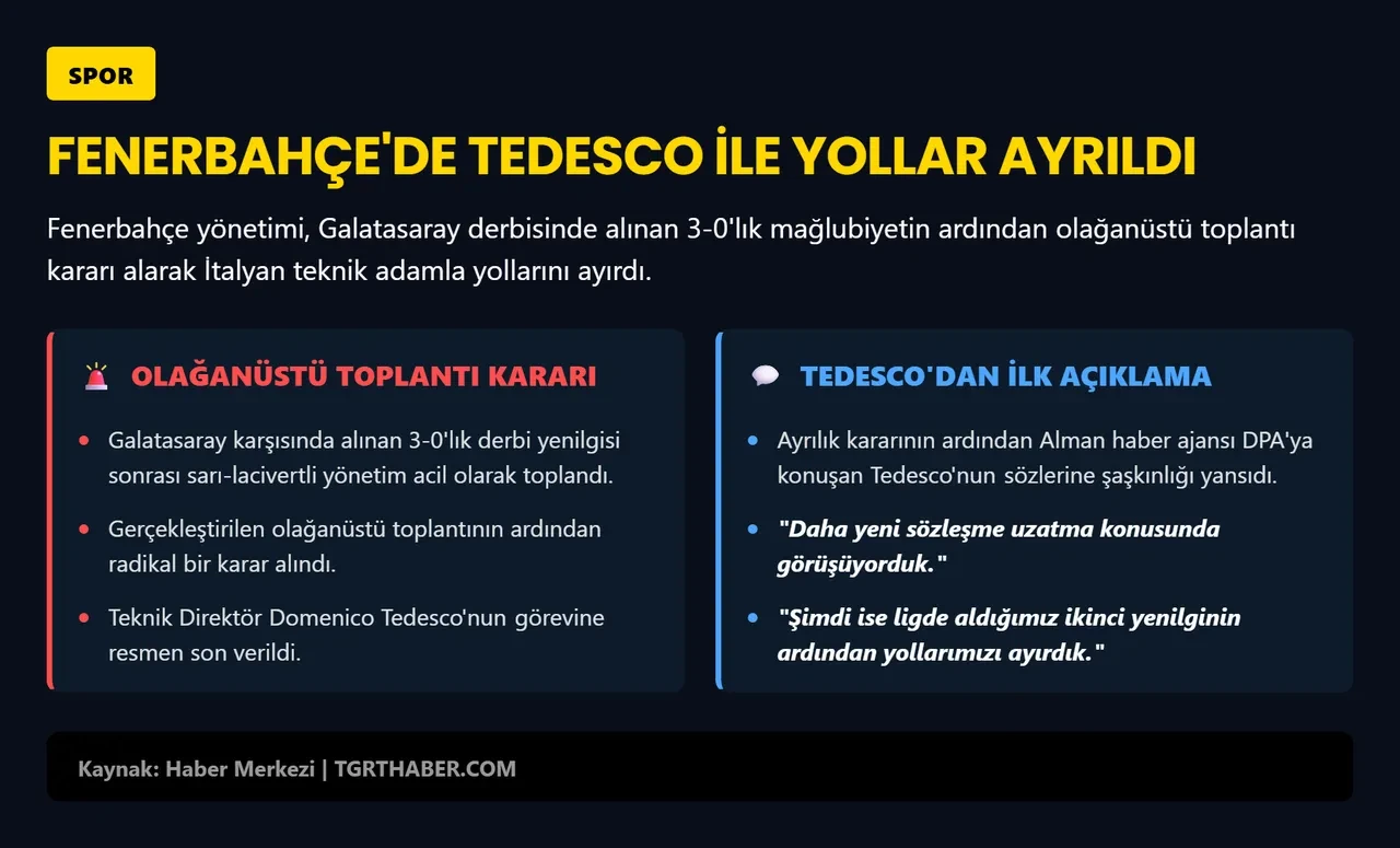 Domenico Tedesco'dan ayrılık sonrası ilk açıklama! Şaşkınlığı sözlerine yansıdı