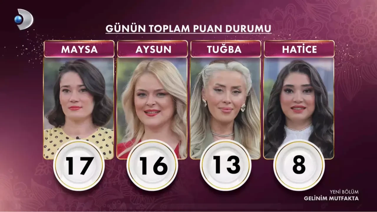 Gelinim mutfakta yarım altın