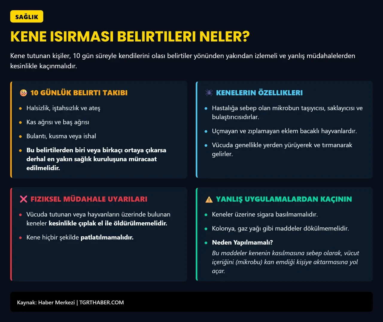 Havalar ısındı, keneler ortaya çıktı! Vakalar artıyor, can kaybı da var: Yetkililerden uyarılar gelmeye başladı