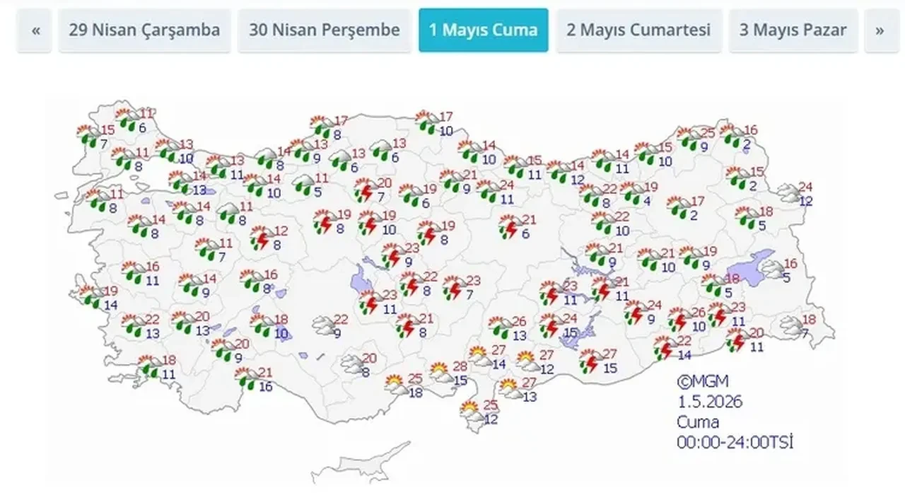 Kırkikindi yağışları başladı mı ne zaman başlayacak?