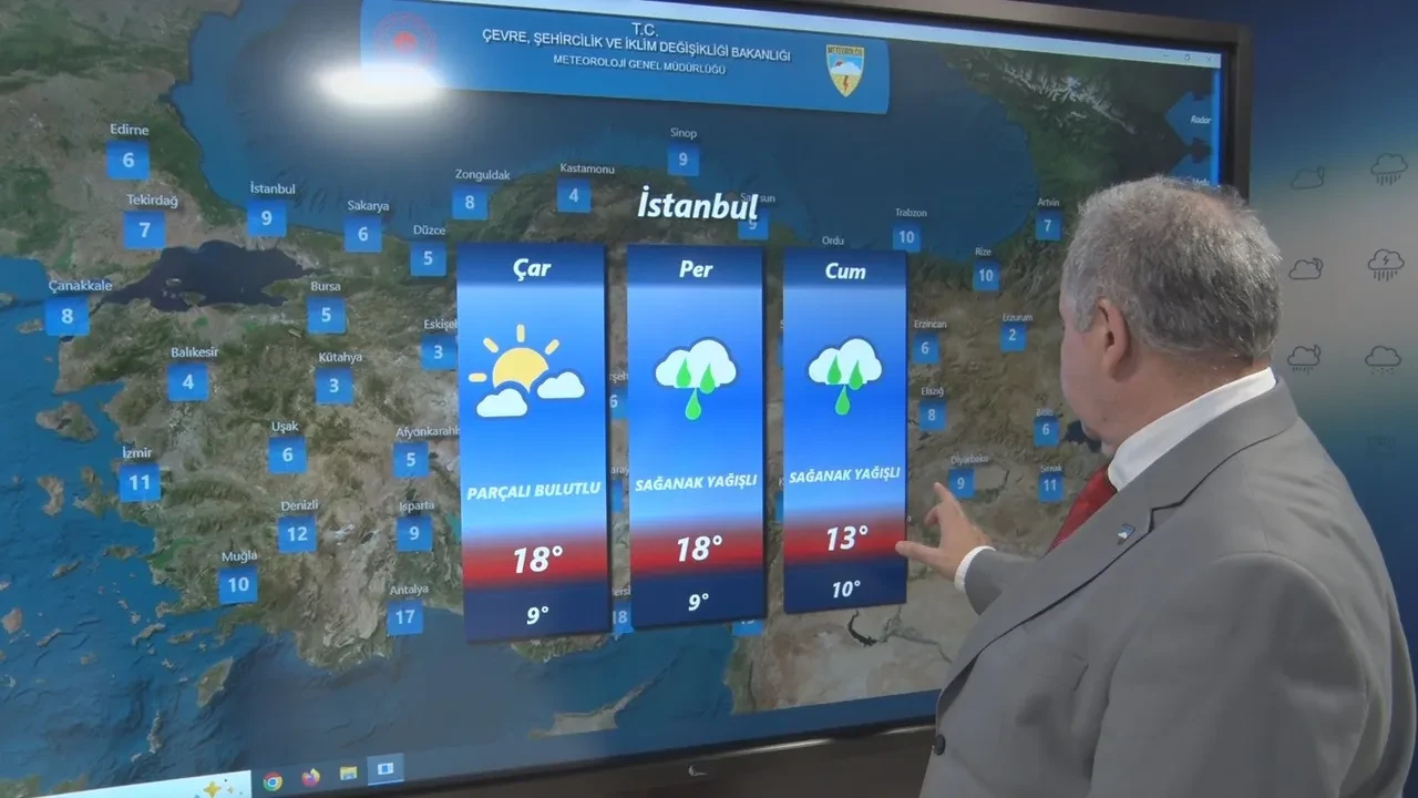 Meteoroloji’den İstanbullulara kötü haber! Havaların ısınmasını beklerken donabilirsiniz