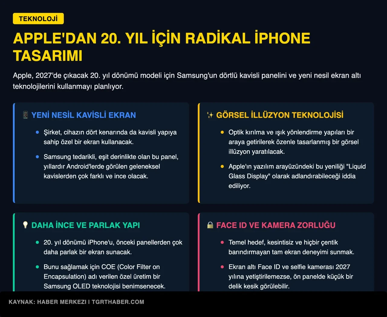 Apple'ın 20. yıl dönümü iPhone modeli için büyük tasarım değişikliği belli oldu