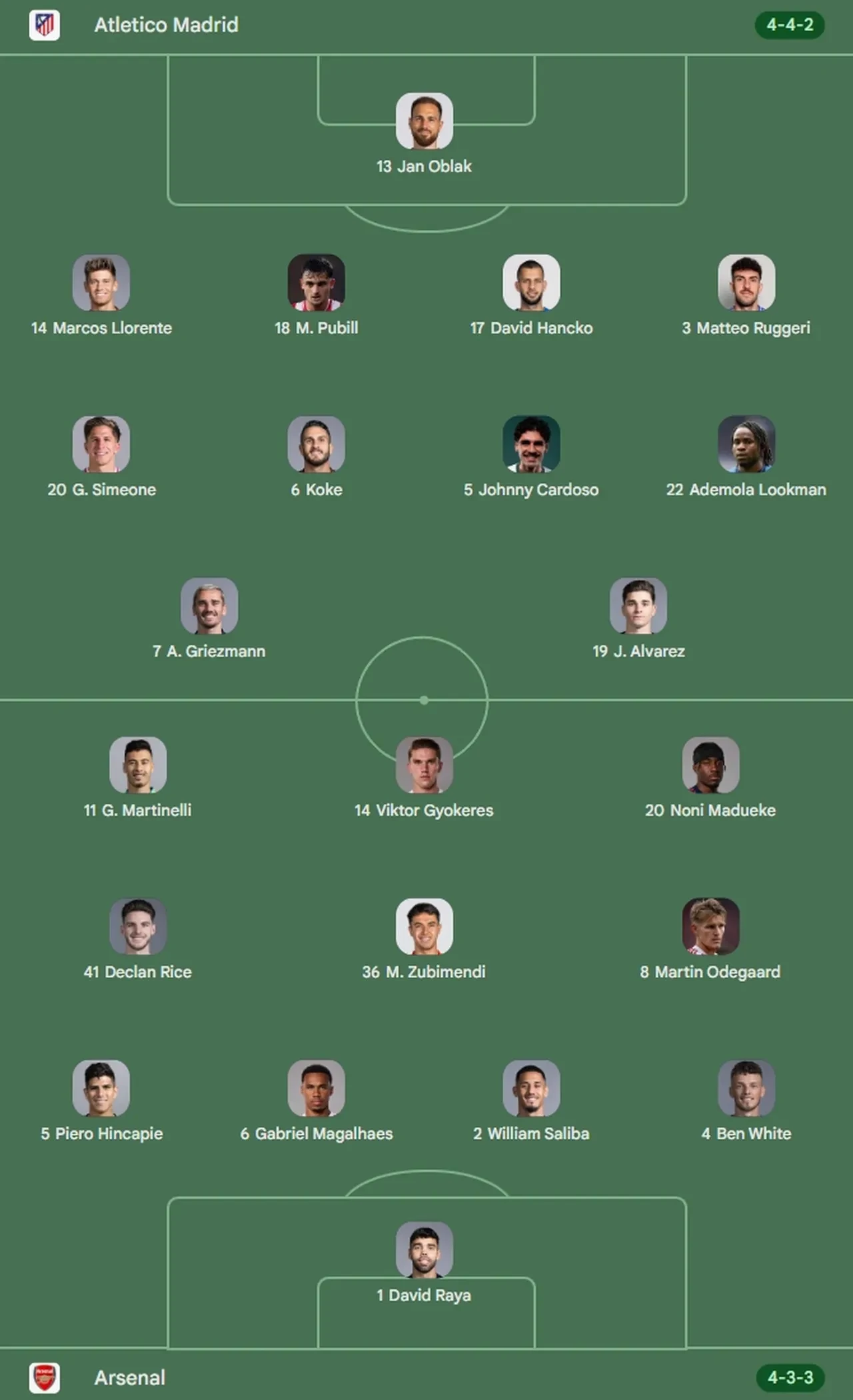 Atletico Madrid Arsenal hangi kanalda, CANLI nereden izlenir? Maç kadrosu açıklandı