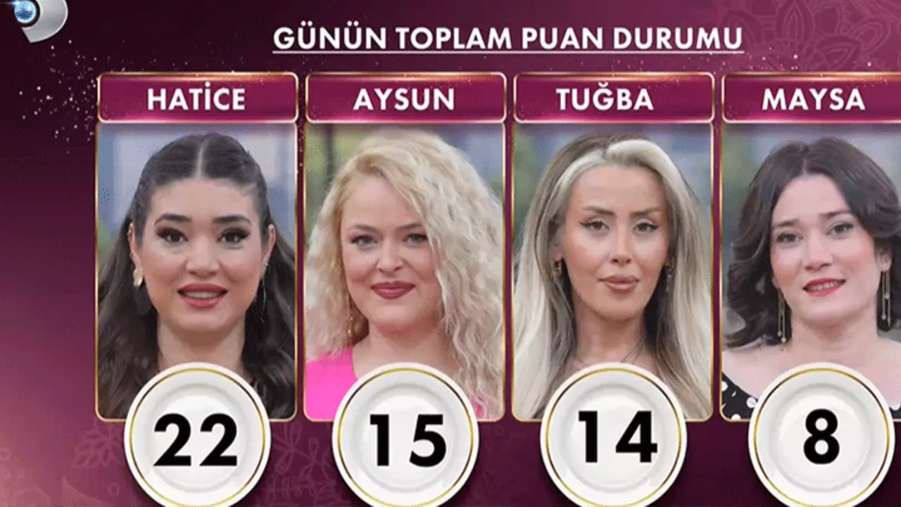 gelinim mutfakta yarım altın