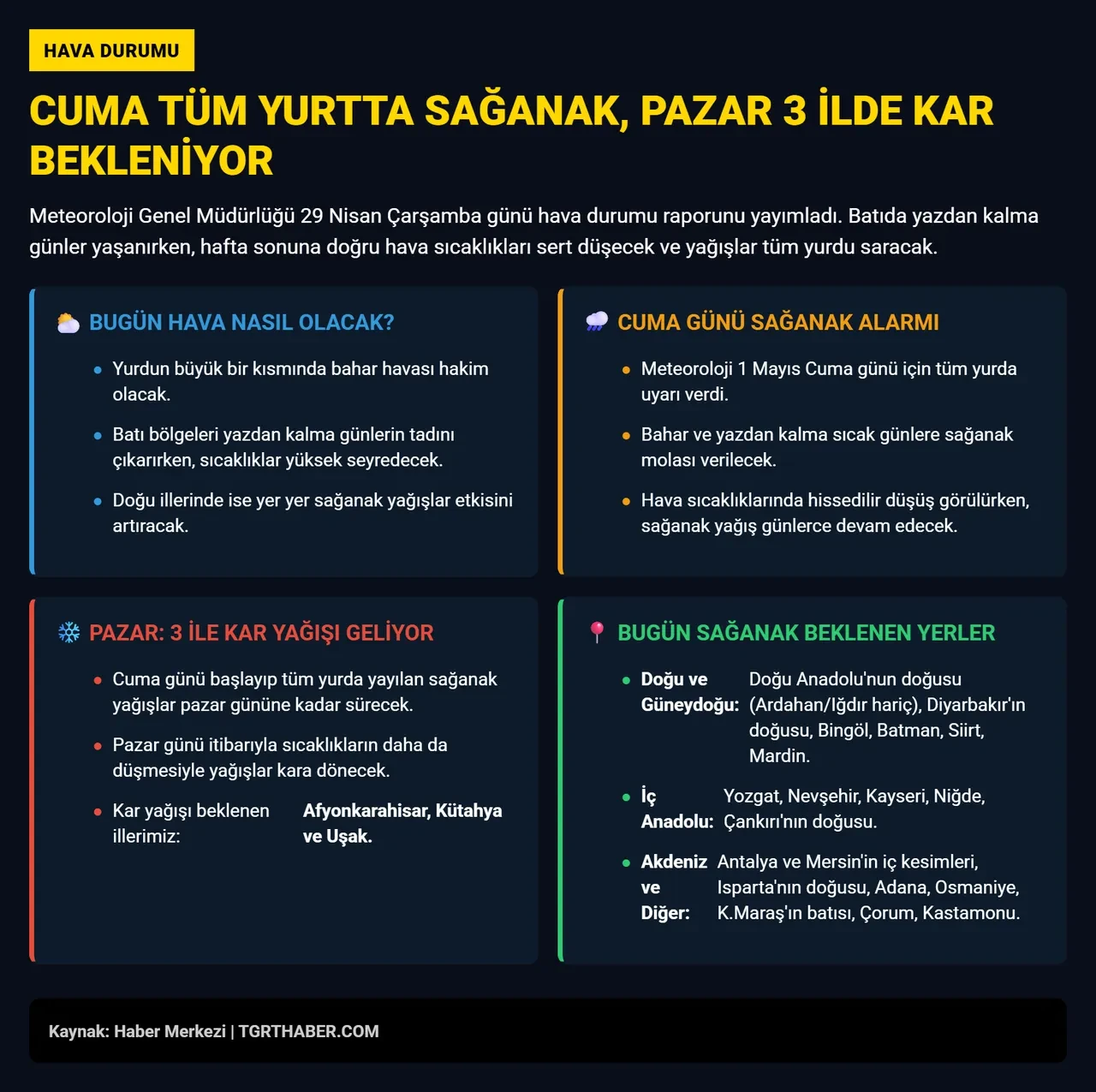 Meteoroloji gün vererek uyardı! Mayıs ayında kar sürprizi: Sağanak ve kar yağışı geliyor 